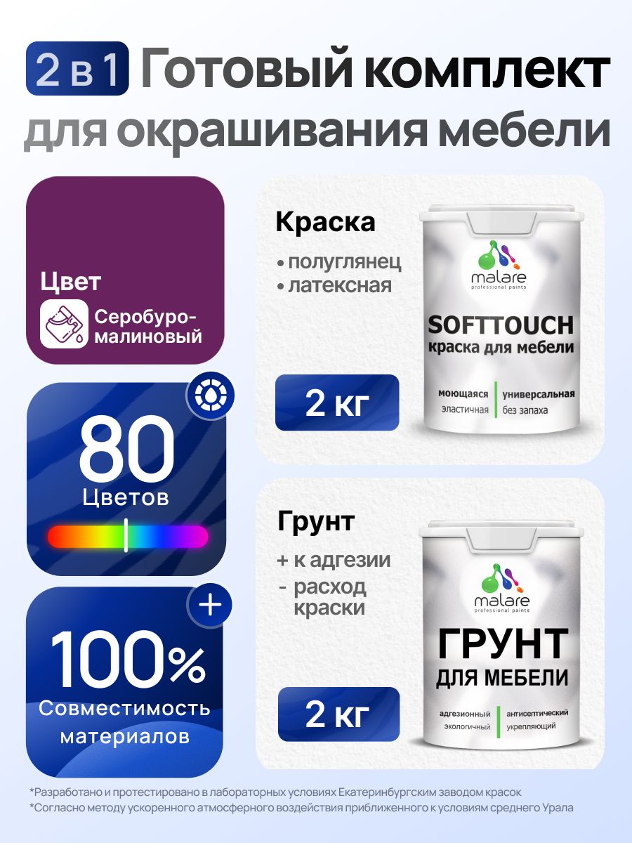 Комплект Malare SoftTouch для окрашивания мебели (2кг грунт + 2кг краска), акриловый, без запаха, быстросохнущий, полуглянцевый, цвет серобуромалиновый