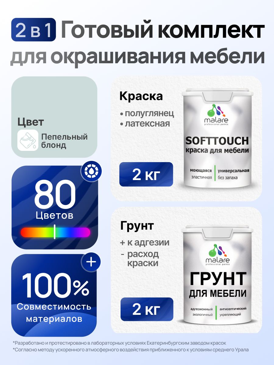 Комплект Malare SoftTouch для окрашивания мебели (2кг грунт + 2кг краска), акриловый, без запаха, быстросохнущий, полуглянцевый, цвет пепельный блонд