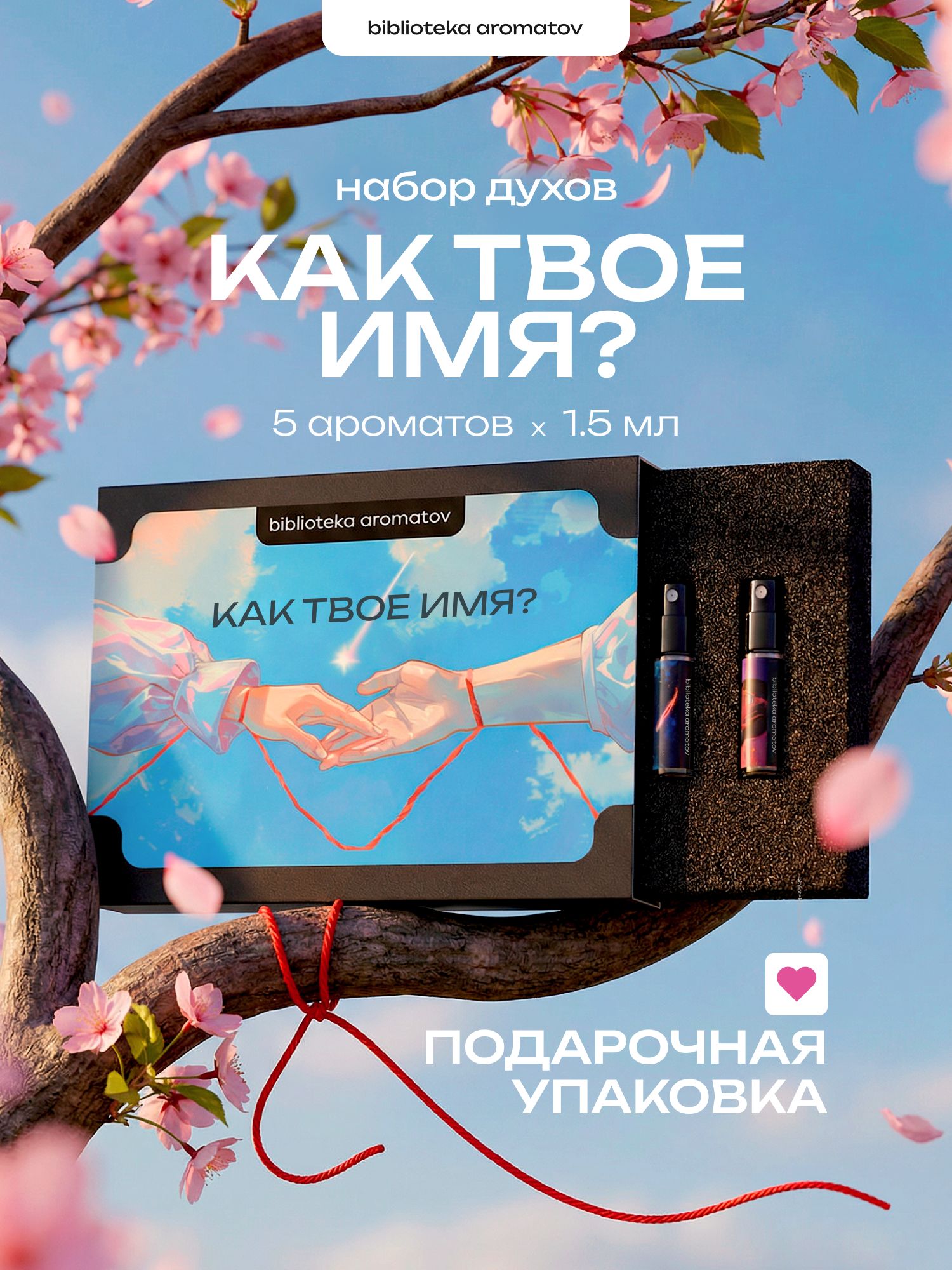 Набор духов женские и мужские 5 ароматов "Твоё имя", Библиотека ароматов