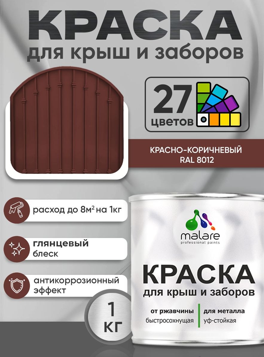 Краска по металлу Malare для крыш и заборов по ржавчине, для наружных работ, быстросохнущая износостойкая RAL 8012 красно-коричневый, глянцевая, 1 кг, На фото — предложение продавца