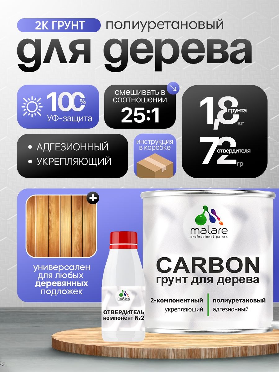 2К полиуретановый грунт Malare CARBON по дереву, двухкомпонентный адгезионный выравнивающий, износостойкий укрепляющий УФ-стойкий эластичный (1.8 кг + 70 гр отвердитель), На фото — предложение продавца