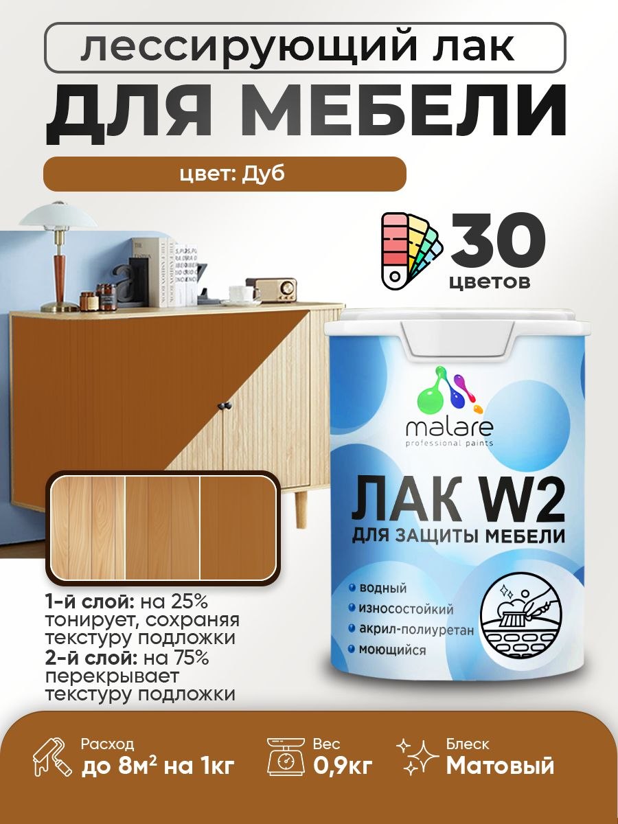 Лак колерованный тонирующий лак для мебели Malare W2 для кухонных фасадов, для дерева и минеральных поверхностей, акриловый быстросохнущий без запаха, матовый, дуб, 0.9 кг., На фото — предложение продавца