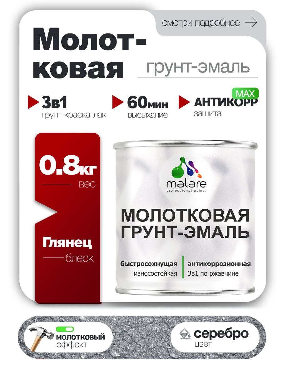 Грунт-эмаль 3 в 1 Malare краска молотковая по металлу, быстросохнущая по ржавчине, глянцевое покрытие, серебристый, 0,8 кг