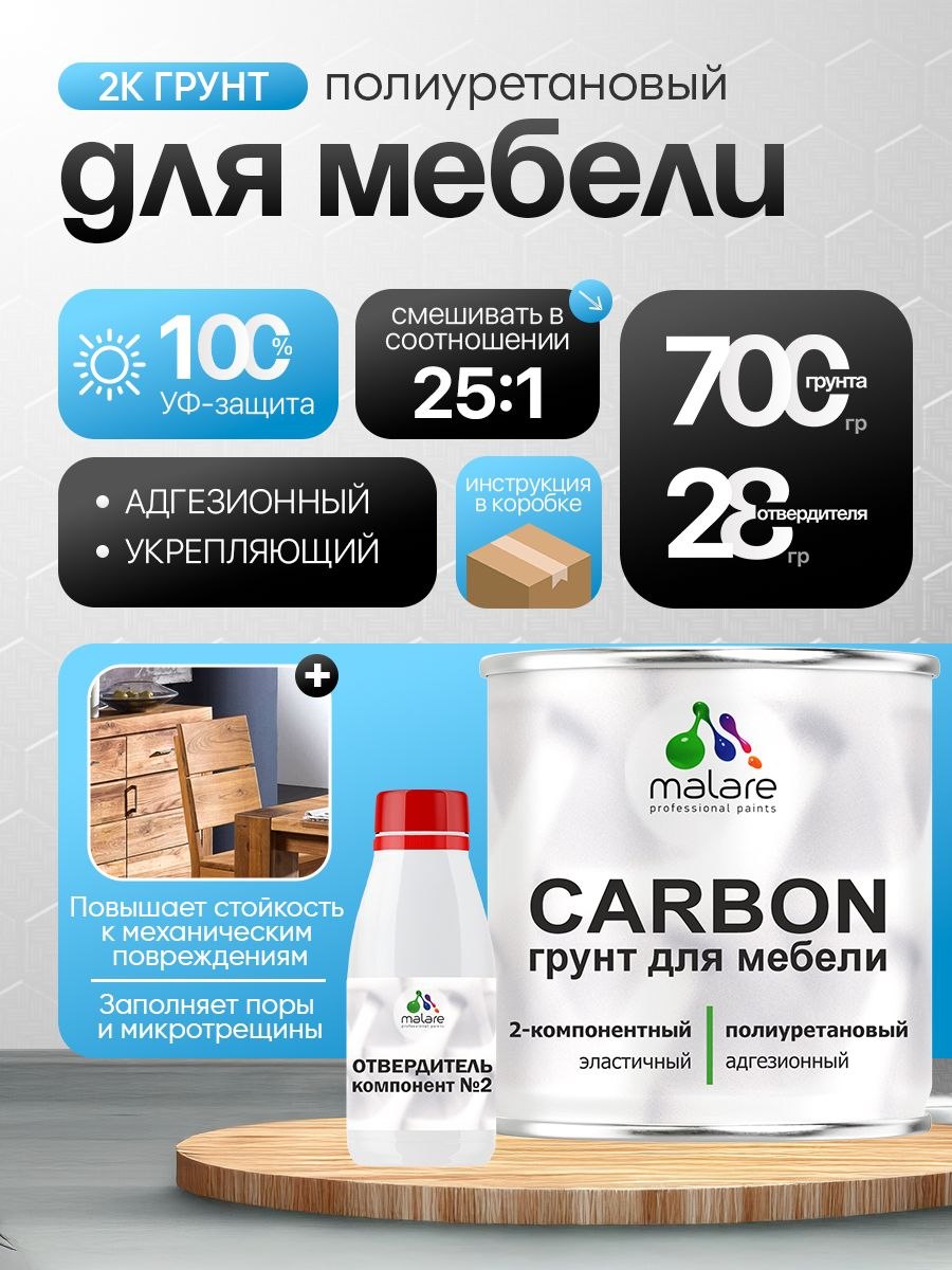2К Полиуретановый грунт Malare CARBON для мебели, двухкомпонентный адгезионный, выравнивающий высокопрочный, износостойкий укрепляющий, УФ-стойкий эластичный (0.7 кг + 30 гр отвердитель), На фото — предложение продавца