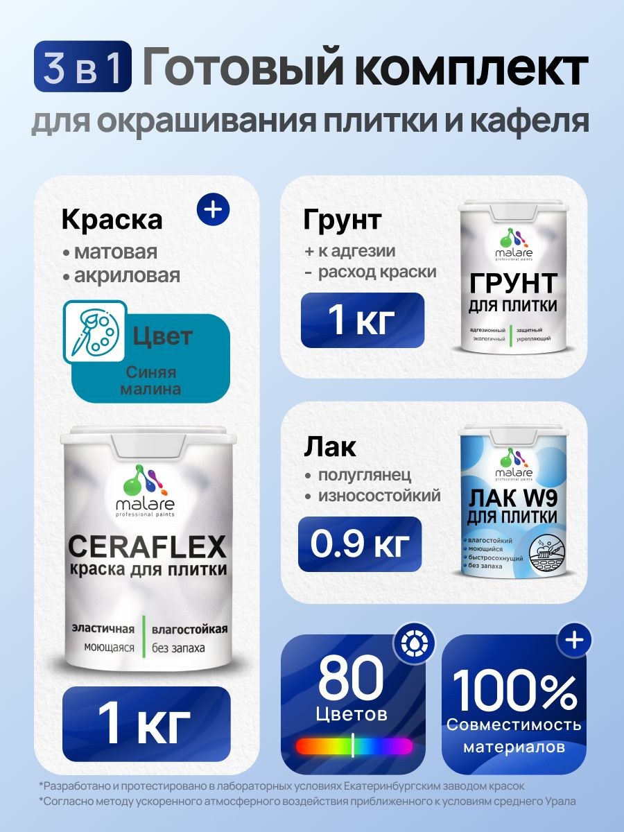Комплект Malare LIPPO для окрашивания плитки и кафеля (1кг грунт + 1 кг краска + 0.9кг лак), акриловый, без запаха, быстросохнущий, полуглянцевый, цвет синяя малина, На фото — предложение продавца
