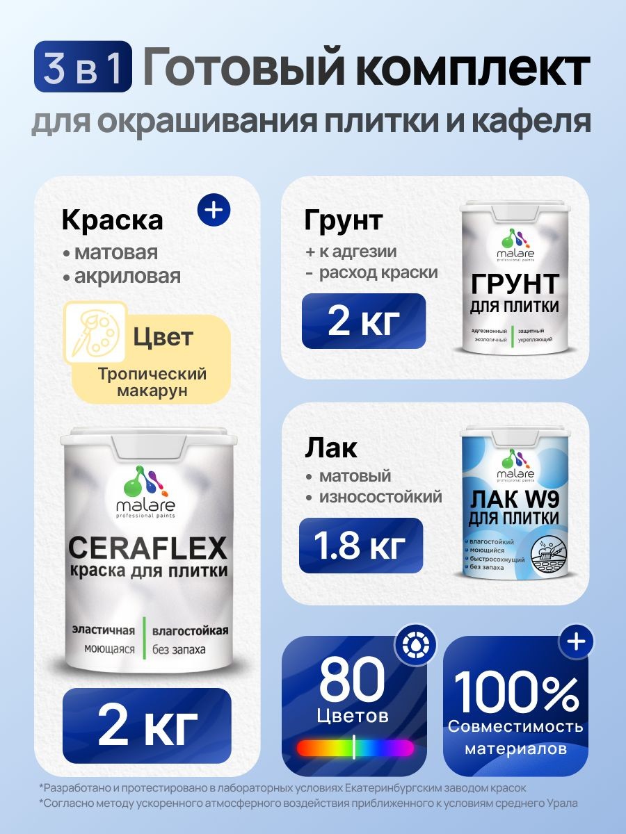 Комплект Malare LIPPO для окрашивания плитки и кафеля (2кг грунт + 2кг краска + 1.8кг лак), акриловый, без запаха, быстросохнущий, матовый, цвет тропический макарун, На фото — предложение продавца