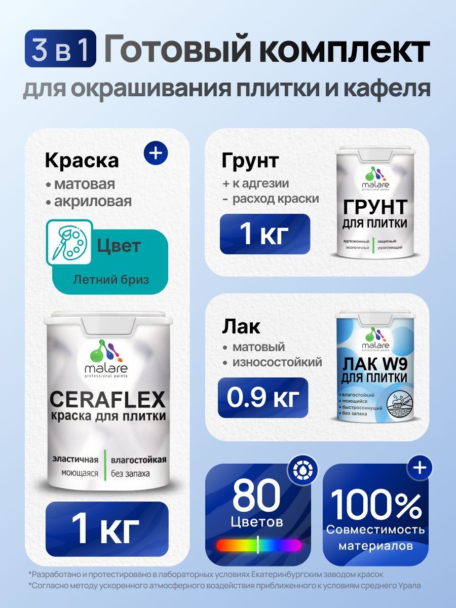 Комплект Malare LIPPO для окрашивания плитки и кафеля (1кг грунт + 1 кг краска + 0.9кг лак), акриловый, без запаха, быстросохнущий, матовый, цвет летний бриз, На фото — предложение продавца