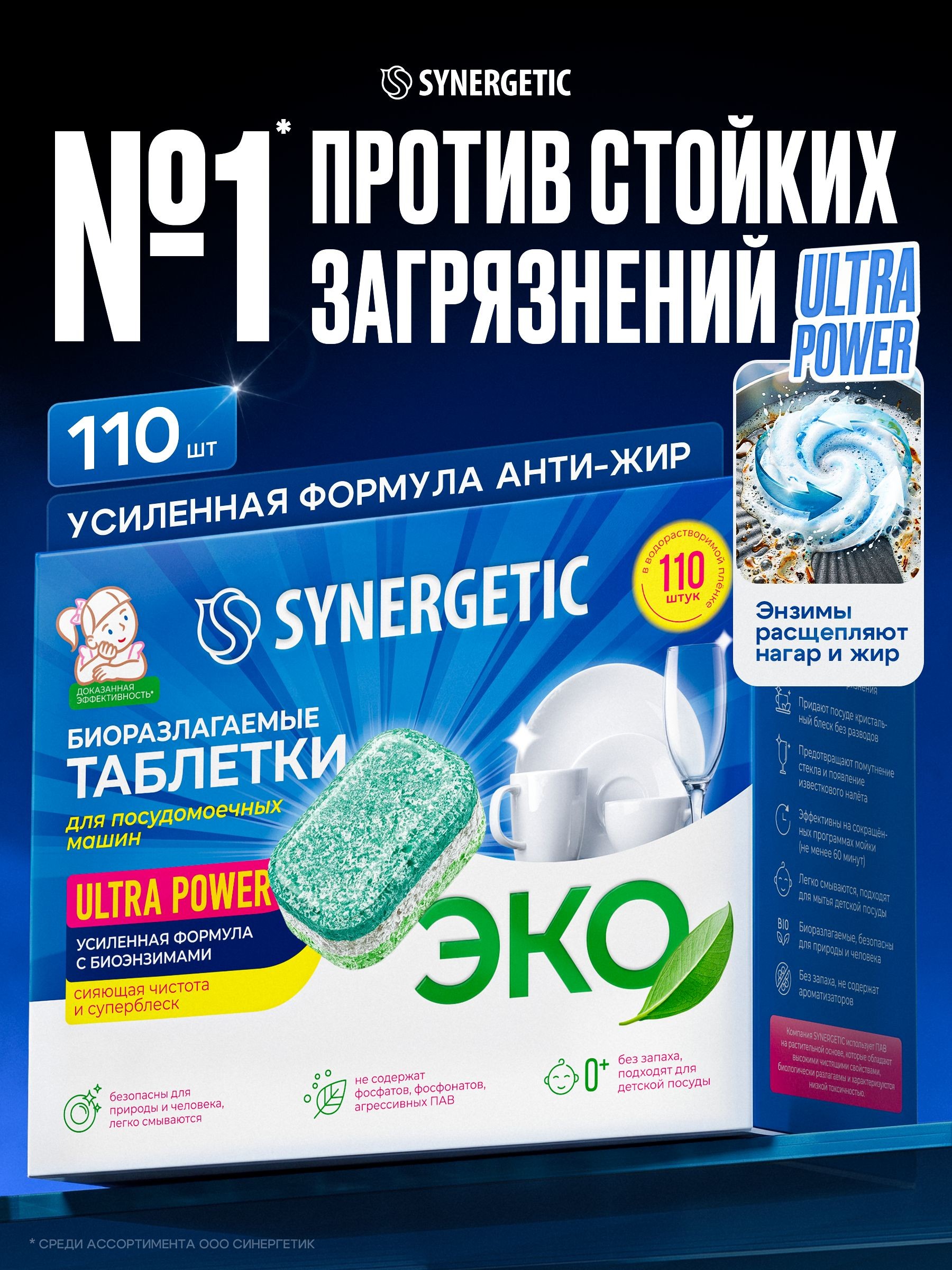 Таблетки для посудомоечной машины SYNERGETIC ULTRA POWER 110 шт, усиленная формула, в водорастворимой пленке, эко, На фото — предложение продавца