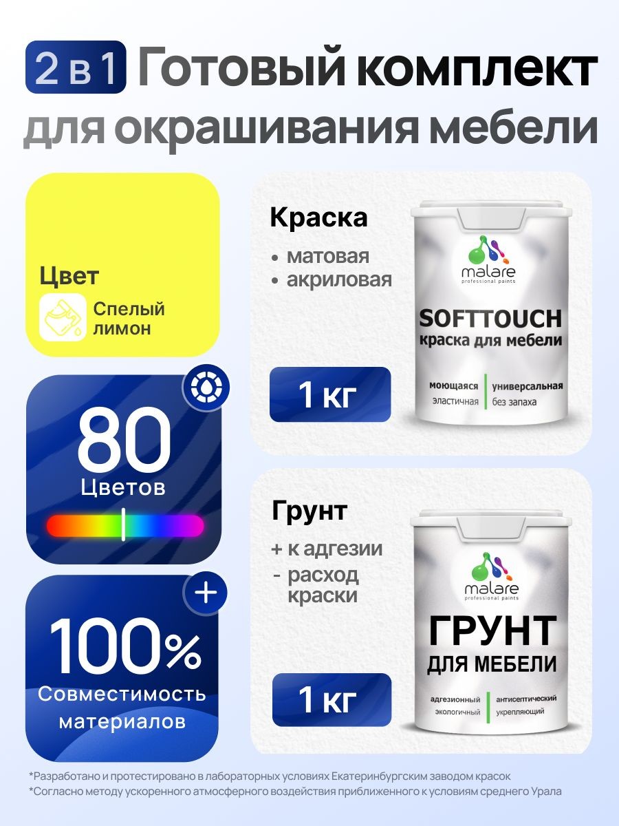 Комплект Malare SoftTouch для окрашивания мебели (1кг грунт + 1 кг краска), акриловый, без запаха, быстросохнущий, матовый, цвет спелый лимон, На фото — предложение продавца