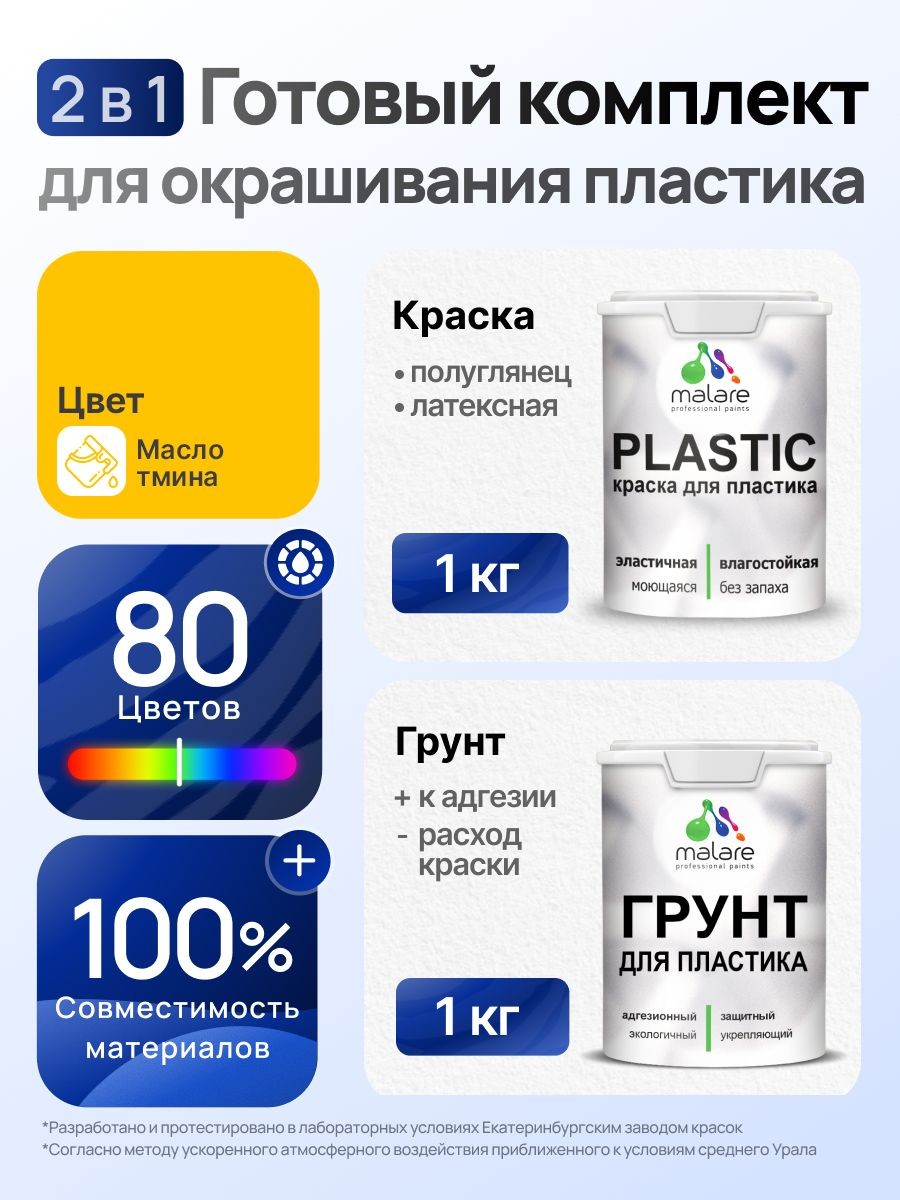 Комплект Malare для окрашивания пластика (1кг грунт + 1 кг краска), акриловый, без запаха, быстросохнущий, полуглянцевый, цвет масло тмина, На фото — предложение продавца