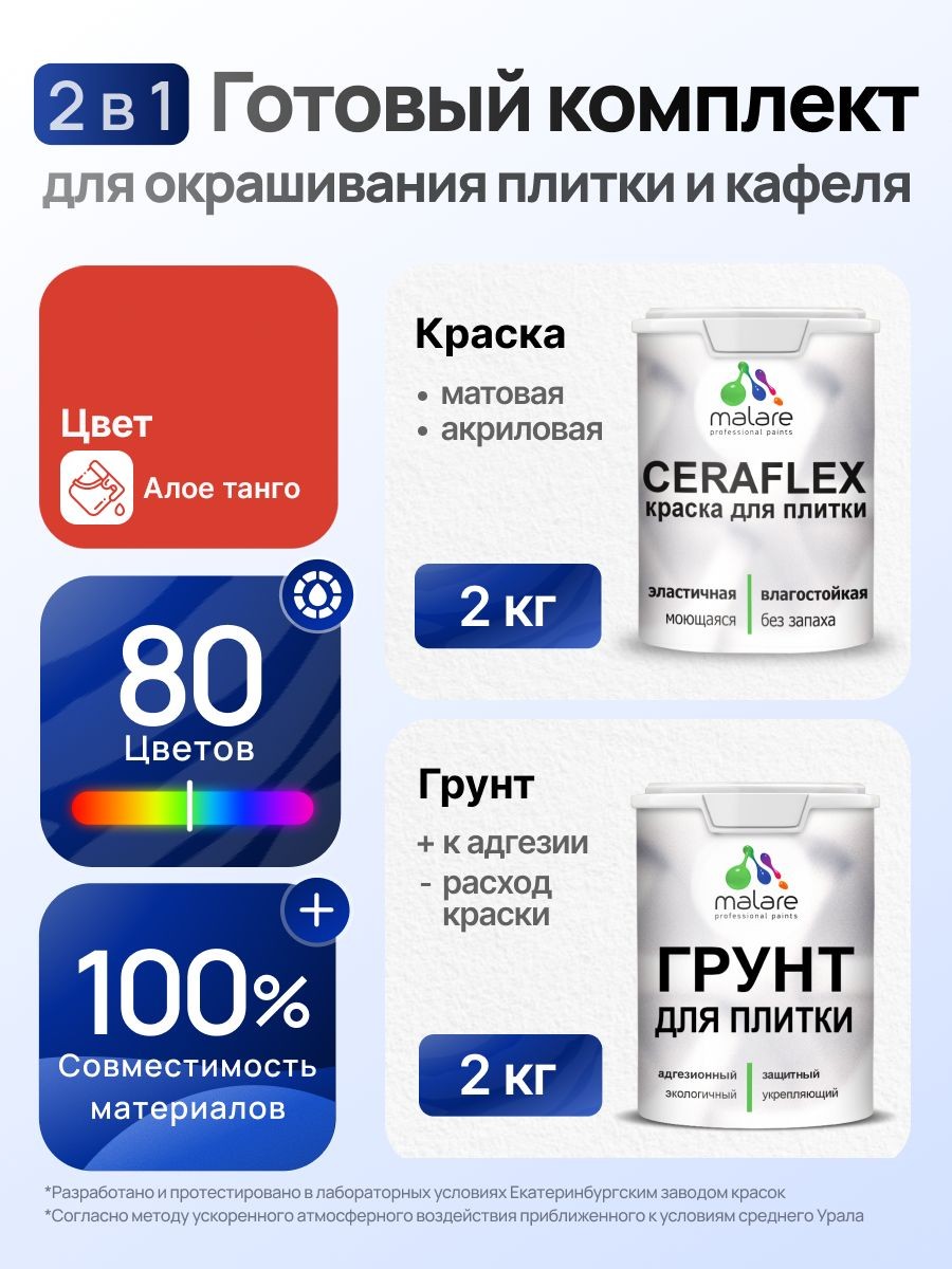 Комплект Malare LIPPO для окрашивания плитки и кафеля (2кг грунт + 2кг краска), акриловый, без запаха, быстросохнущий, матовый, цвет алое танго, На фото — предложение продавца