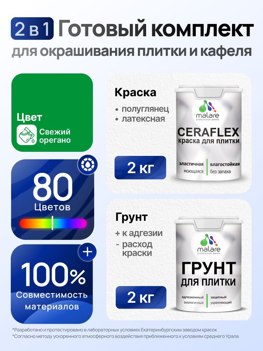 Комплект Malare LIPPO для окрашивания плитки и кафеля (2кг грунт + 2кг краска), акриловый, без запаха, быстросохнущий, полуглянцевый, цвет свежий орегано, На фото — предложение продавца